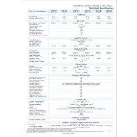 Huawei SUN2000-8KTL-M1 Hybrid Wechselrichter 13,5A